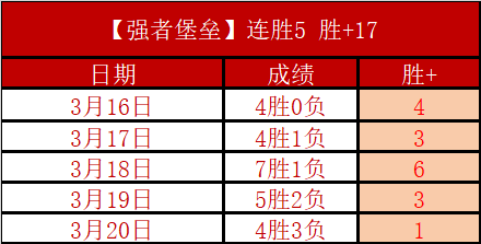 杜克三少其,中两人签下,亿元大合同,彩票网站,彩票APP,彩票开奖,彩票购买,彩票平台,实时开奖,彩票预测