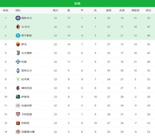 伯利财团全,力争取图赫,尔加盟,彩票网站,彩票APP,彩票开奖,彩票购买,彩票平台,实时开奖,彩票预测