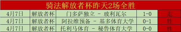 热血对决,今晚重磅战,广州对阵广,彩票网站,彩票APP,彩票开奖,彩票购买,彩票平台,实时开奖,彩票预测
