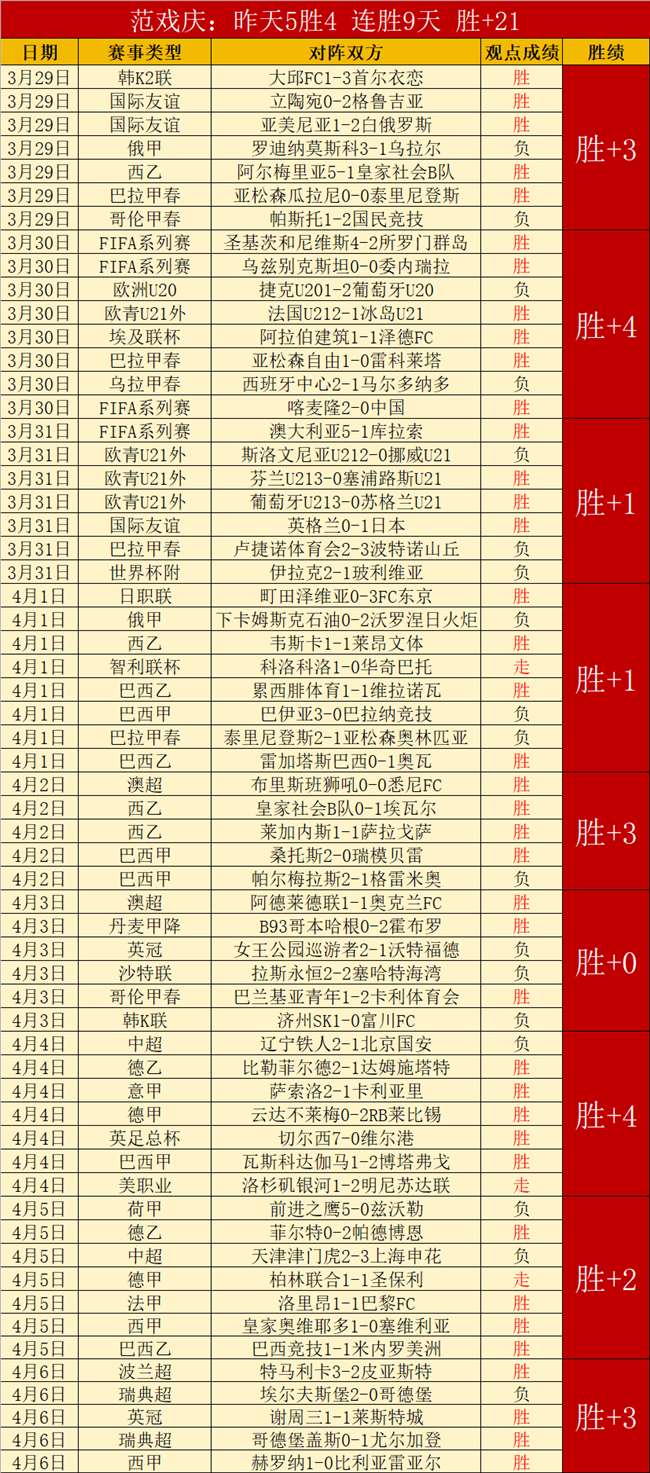 老鹰球员集,体爆发,特雷杨砍下,彩票网站,彩票APP,彩票开奖,彩票购买,彩票平台,实时开奖,彩票预测