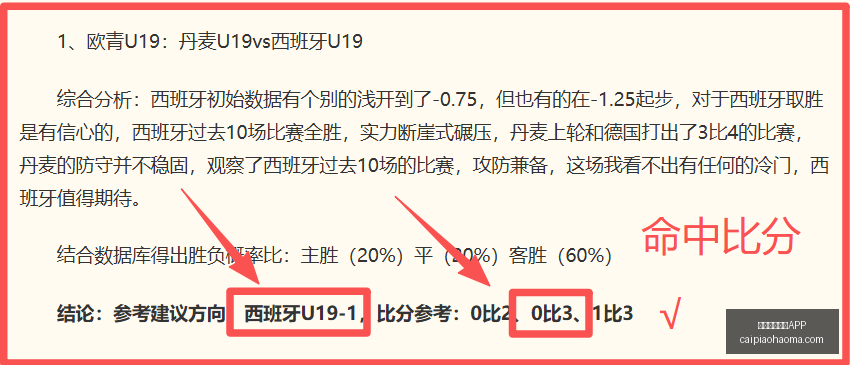 焦点战,女武神对决,梦想队,彩票网站,彩票APP,彩票开奖,彩票购买,彩票平台,实时开奖,彩票预测