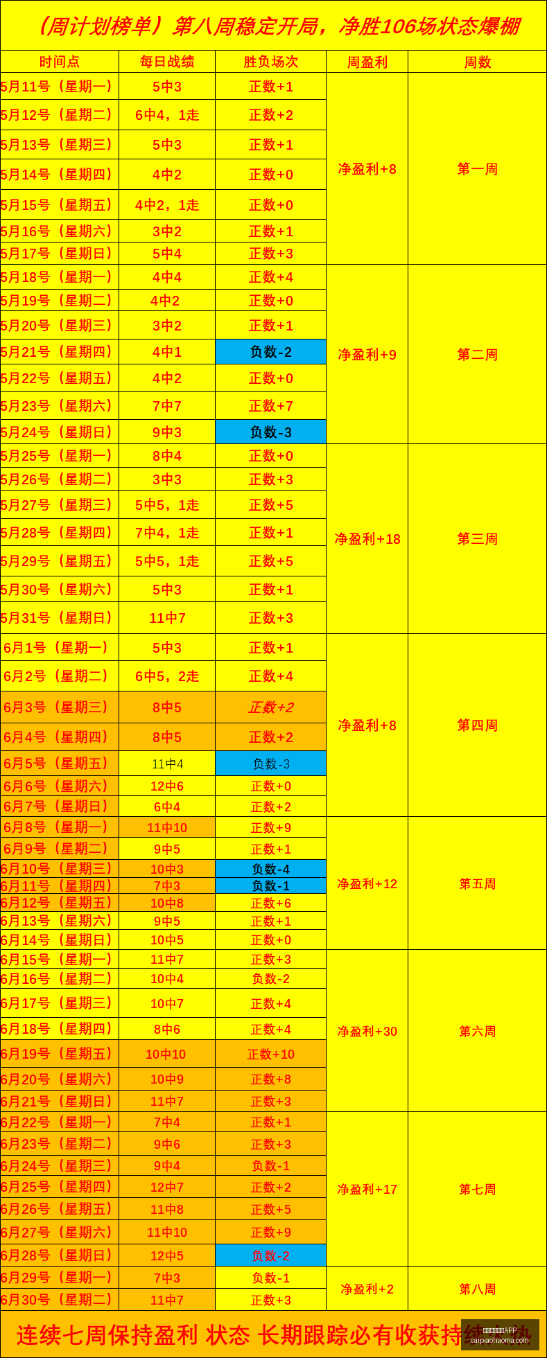 澳大利亚菲,律宾,晚间焦点战,彩票网站,彩票APP,彩票开奖,彩票购买,彩票平台,实时开奖,彩票预测