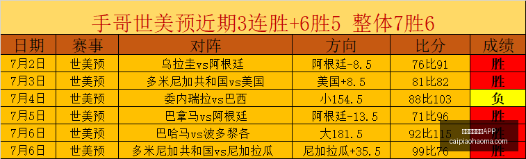 彩票开奖网,彩票开奖网站APP,彩票网站,彩票网站,彩票APP,彩票开奖,彩票购买,彩票平台,实时开奖,彩票预测