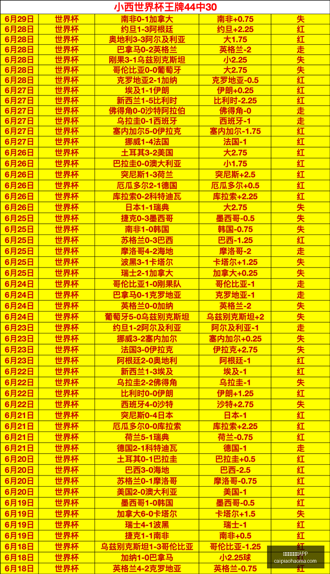 彩票开奖网,彩票网站突,发变动引发,彩票网站,彩票APP,彩票开奖,彩票购买,彩票平台,实时开奖,彩票预测