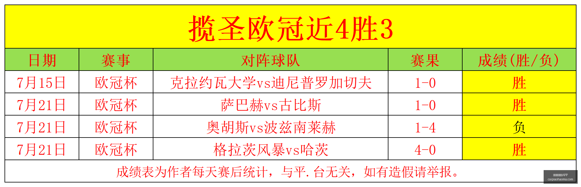 彩票开奖网,彩票开奖网站APP,彩票网站,彩票网站,彩票APP,彩票开奖,彩票购买,彩票平台,实时开奖,彩票预测