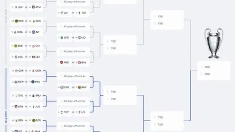 FalleN盛赞NiKo：步枪使用巅峰王者