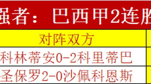 王钰栋成欧洲豪门争抢焦点！竞技舞台再升，英超德甲或迎新英豪！
