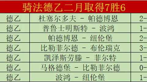 “10月5日維尼修斯將出庭應對種族歧視指控——據埃菲社報導”