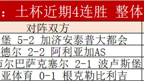 NBA激战！24战锁定18胜，精心策划，聚焦关键场次，全力助威！🏀