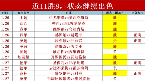 德甲焦点战：维斯豪普特助点球，格里福战平延续悬念