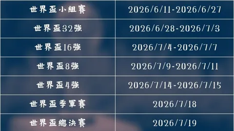 中超新星齐聚舞台，泰山队暂列次席。