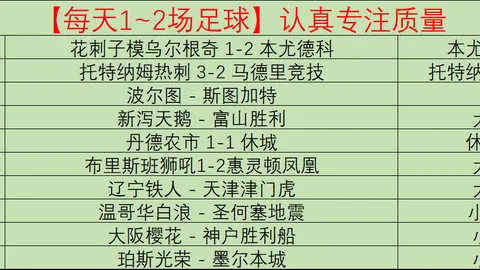 哈森姆主场迎战利雅得体育能否取下3分？