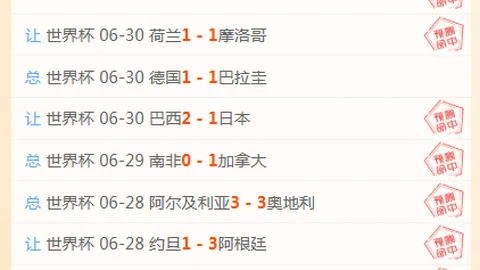 2026世亚预重点赛事攻略：12中8高爆发，3中2不容错过