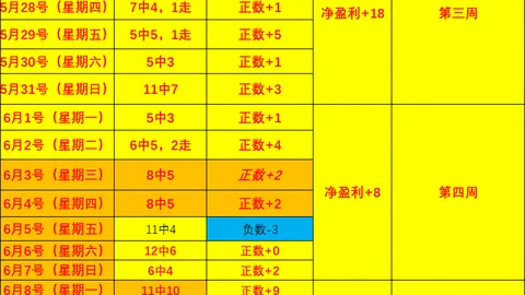 澳大利亚菲律宾：晚间焦点战18时赛事解析：连续三胜纪录解读
