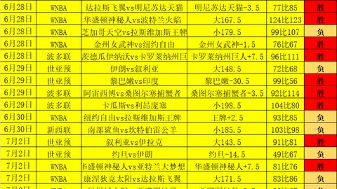 彩票开奖网站 074652 4
