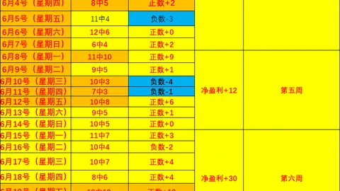 彩票开奖网站 075623 6